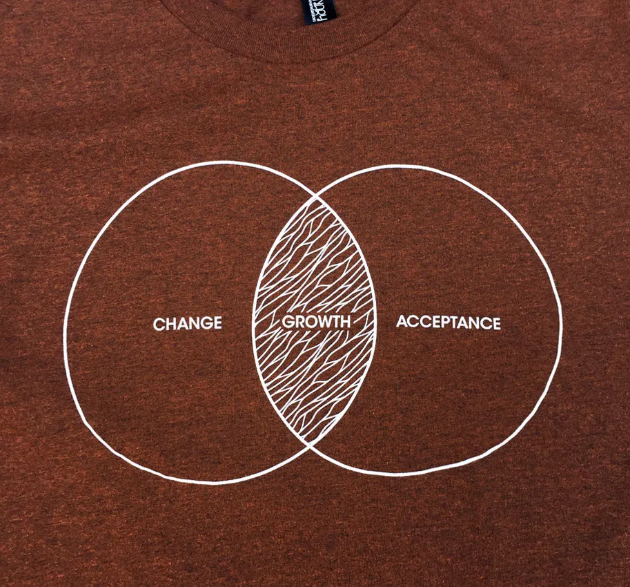 Growth Mens T