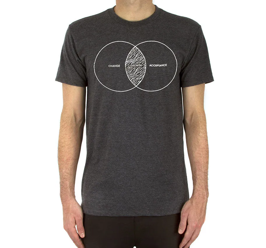 Growth Mens T